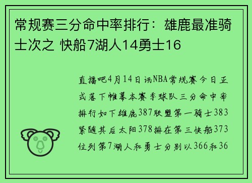 常规赛三分命中率排行：雄鹿最准骑士次之 快船7湖人14勇士16